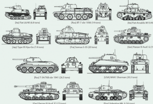 tanks